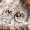 Suche nach oma ornamente Grandparents
