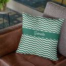 Recherche de rayures chevron coussins Géométrique