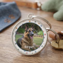 Recherche de empreinte de patte chien porteclés Pour amateur d'animaux