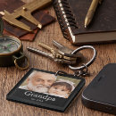 Suche nach opa schlüsselanhänger Opa gegründet est
