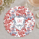Recherche de delft dessous de verres Botanique