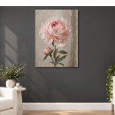 Suche nach knospe poster Botanisch