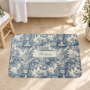 Recherche de tapis de bain Rustique