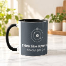 Recherche de protons tasses Geek