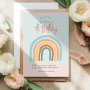 Recherche de 5ème invitations Rose