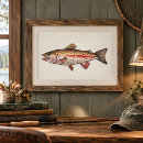 Recherche de truite posters Poisson