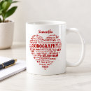 Recherche de échographie tasses Sonographie