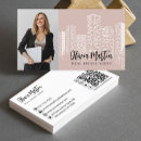 Recherche de urbain mini cartes visite Code qr