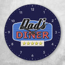 Suche nach essen sie wanduhren Für ihn