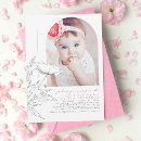 Recherche de dessin de crayon invitations Pour tous