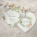 Recherche de guirlande florale ornements Pour tous