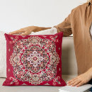 Recherche de tapis perse coussins Antique