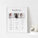 Recherche de boys birthday party posters Milestone