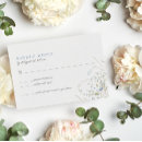 Recherche de german invitations Fleurs sauvages
