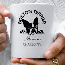 Recherche de maman humour tasses Proverbes