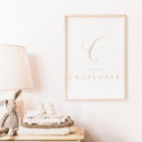 Recherche de alphabets Décoration de pépinière