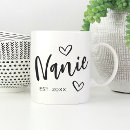 Recherche de nan tasses Simple