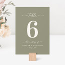 Recherche de couleur vert olive mariages Invités