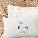 Recherche de budget maison deco Noir et blanc