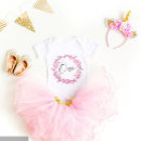Suche nach 1 geburtstag babykleidung Ein jahr alt