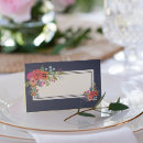Recherche de placement cartes Noms