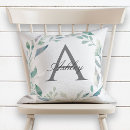 Recherche de watercolor coussins Monogramme