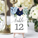 Suche nach hochzeits tischkarten Zahl