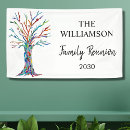Recherche de family reunion Tree
