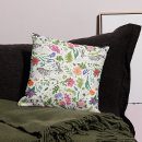 Recherche de lapin décoration coussins Floral