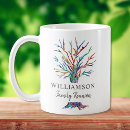 Recherche de arbre vie tasses Élégant