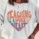 Recherche de enseignement vêtements Rétro