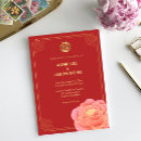 Recherche de chinese invitations Red