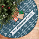 Recherche de blanc jupon de sapin Typographie