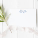 Recherche de fraction simple Monogramme