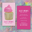 Recherche de cupcake rose cartes visite Cupcakes