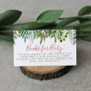 Suche nach rote beeren einladungen Grün