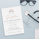 Recherche de médical invitations Moderne