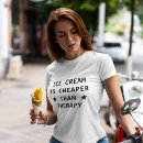 Suche nach billige lustige tshirts Spaß