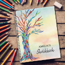 Suche nach mehrfarbig kleine notizbücher Aquarell