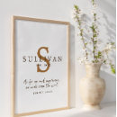 Suche nach fae poster Family