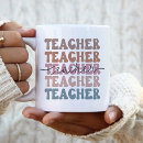 Recherche de empilement tasses Enseignant