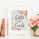 Recherche de partie nuptiale posters Panneau