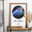 Suche nach horoskope poster Blau