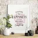 Recherche de jour heureux posters Bonheur