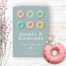 Recherche de breakfast party invitations Brunch