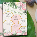 Recherche de bloom invitations Baby in bloom