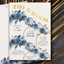 Recherche de tea party brunch invitations Mother to be