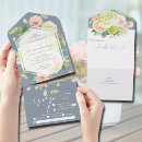 Recherche de floral bleu mariage invitations Tout en un de