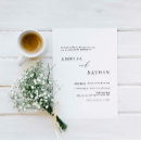 Recherche de contemporary invitations Modern