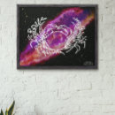 Recherche de zodiaque art Constellation